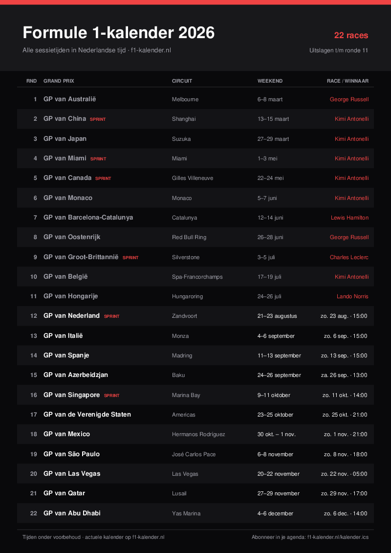 Voorbeeld van de F1-kalender 2026 in de donkere stijl