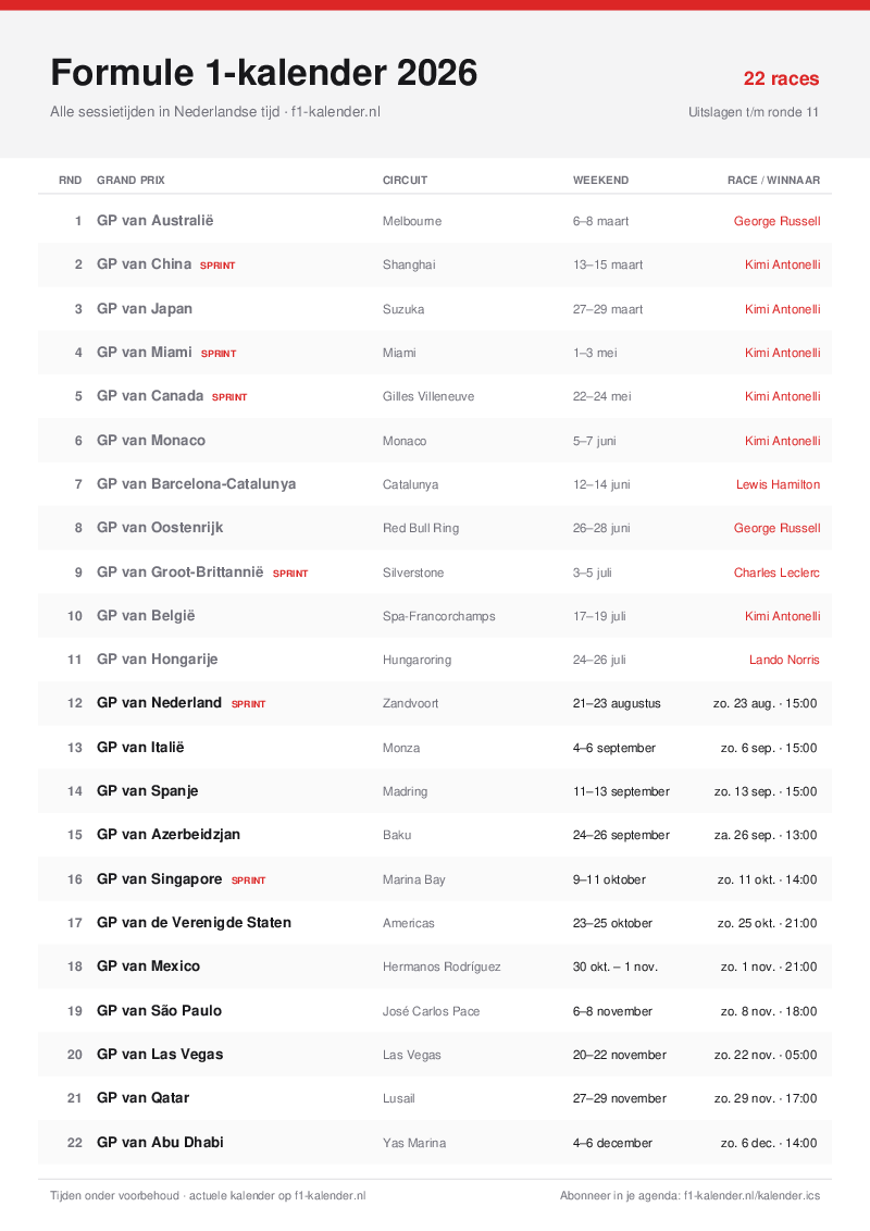 Voorbeeld van de F1-kalender 2026 in de lichte stijl