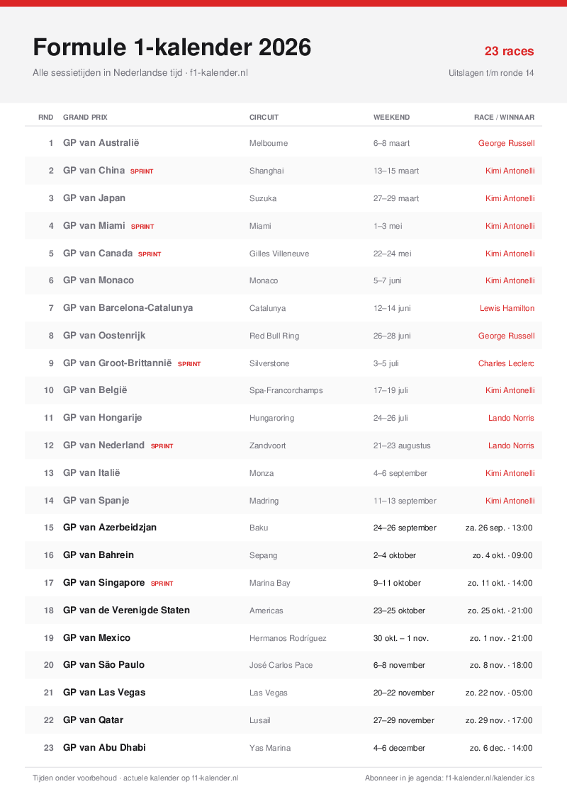 Voorbeeld van de F1-kalender 2026 in de lichte stijl