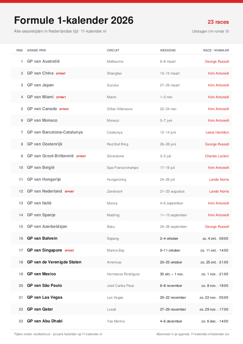 Voorbeeld van de F1-kalender 2026 in de lichte stijl