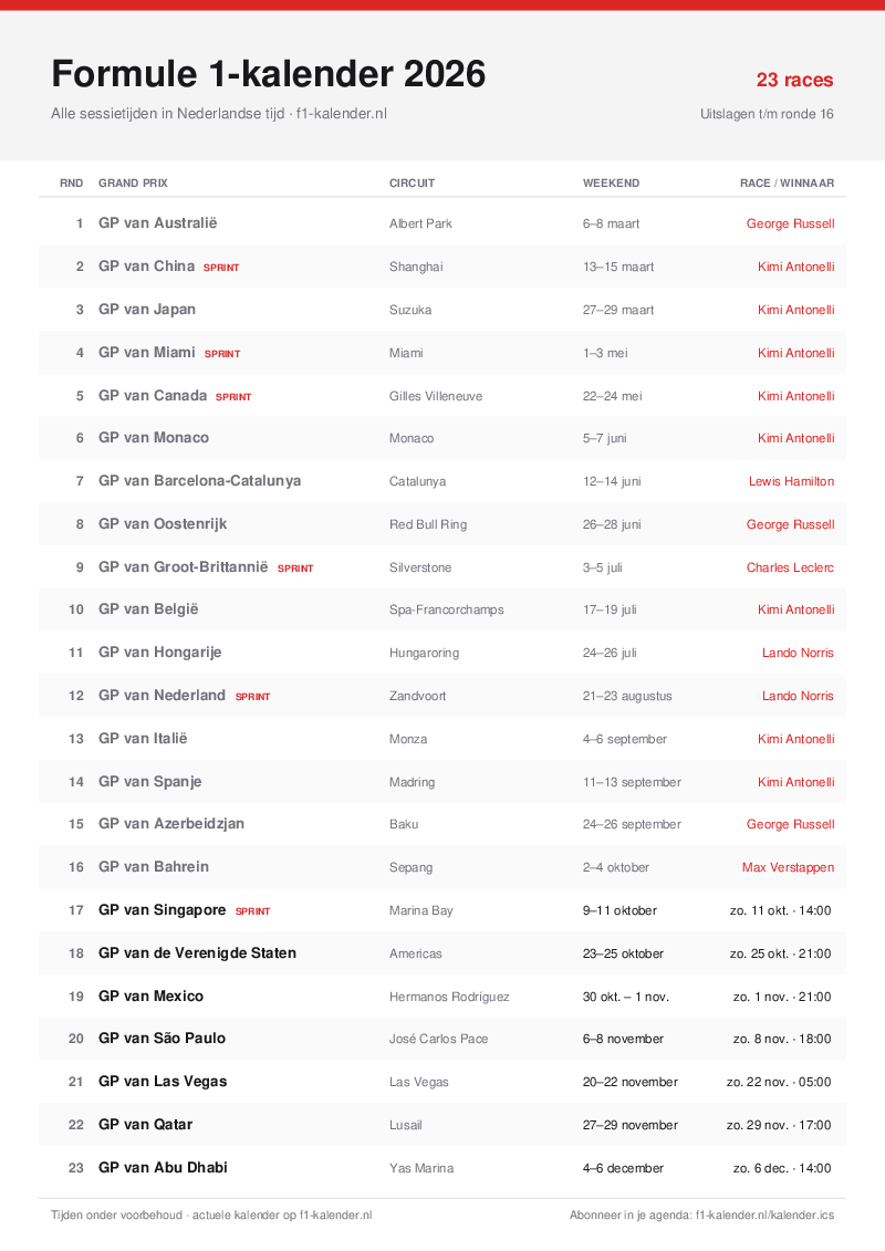 Voorbeeld van de F1-kalender 2026 in de lichte stijl